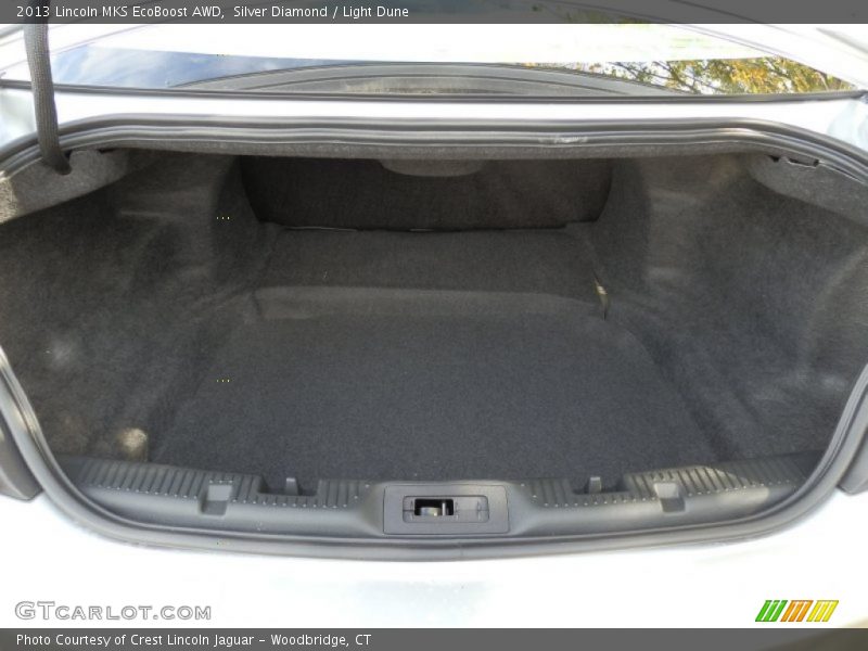  2013 MKS EcoBoost AWD Trunk