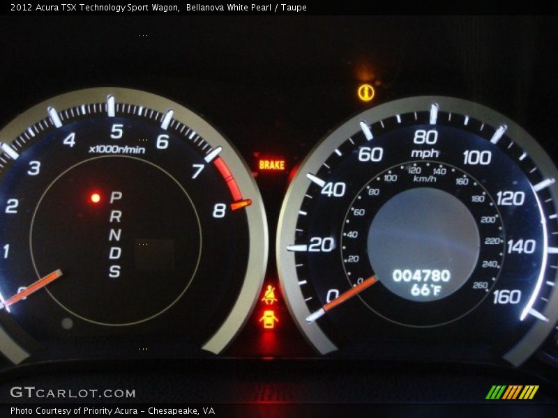  2012 TSX Technology Sport Wagon Technology Sport Wagon Gauges