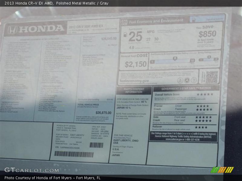 Polished Metal Metallic / Gray 2013 Honda CR-V EX AWD