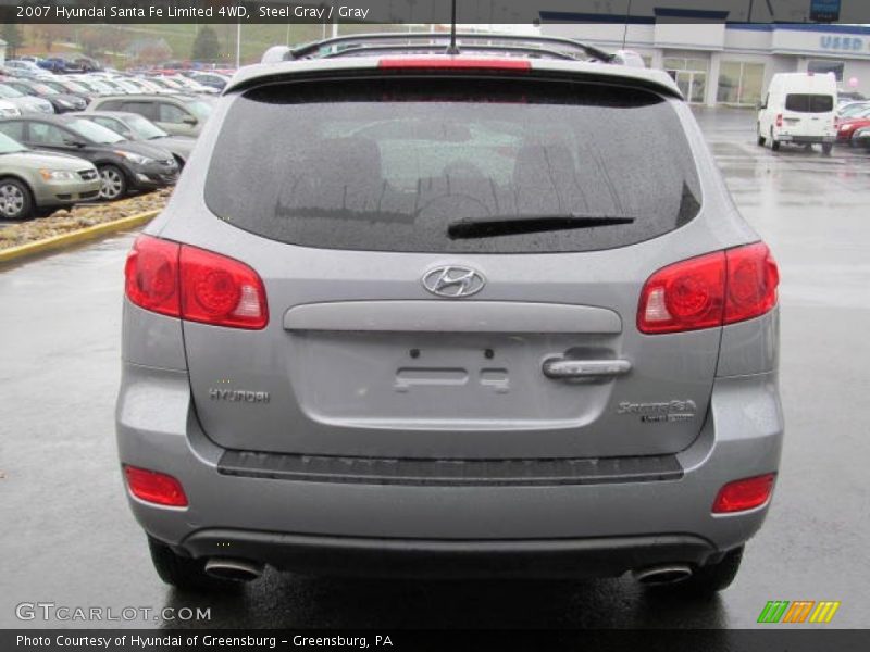 Steel Gray / Gray 2007 Hyundai Santa Fe Limited 4WD