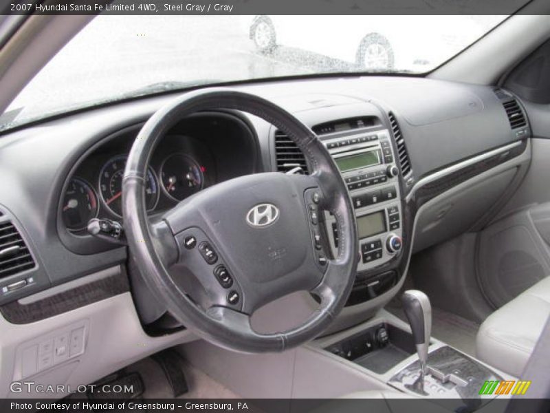 Steel Gray / Gray 2007 Hyundai Santa Fe Limited 4WD