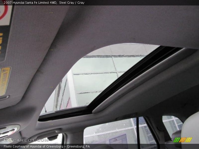 Steel Gray / Gray 2007 Hyundai Santa Fe Limited 4WD