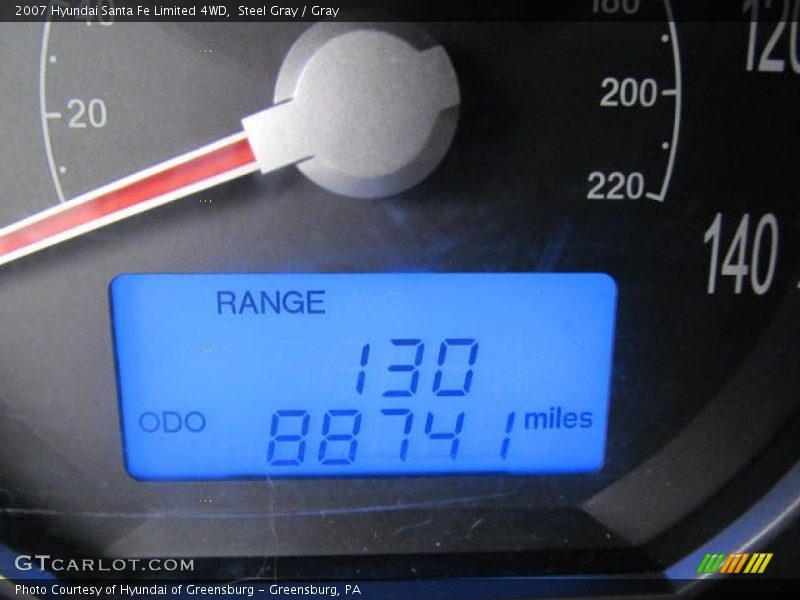 Steel Gray / Gray 2007 Hyundai Santa Fe Limited 4WD