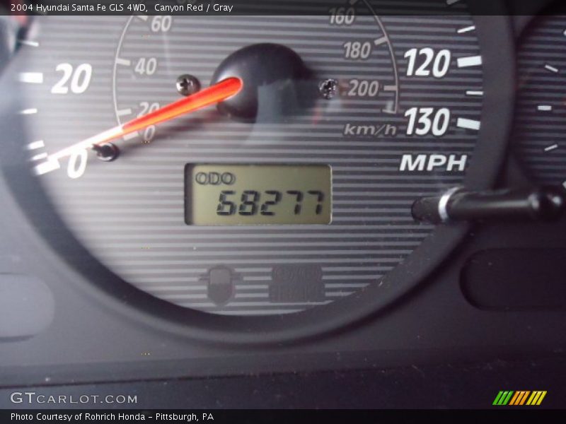 Canyon Red / Gray 2004 Hyundai Santa Fe GLS 4WD