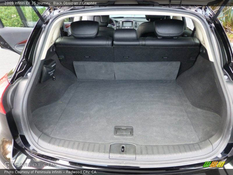Black Obsidian / Graphite 2009 Infiniti EX 35 Journey