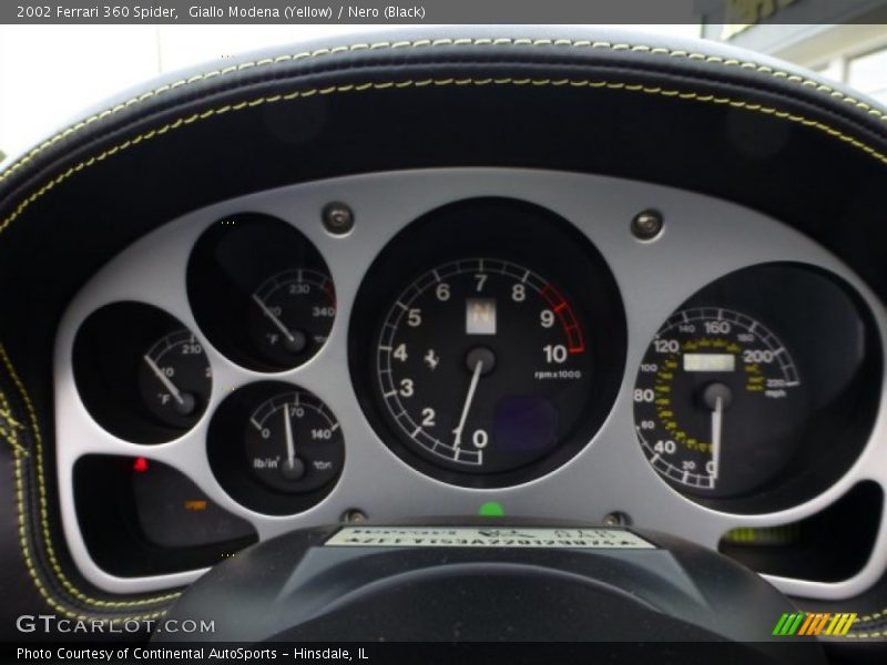  2002 360 Spider Spider Gauges