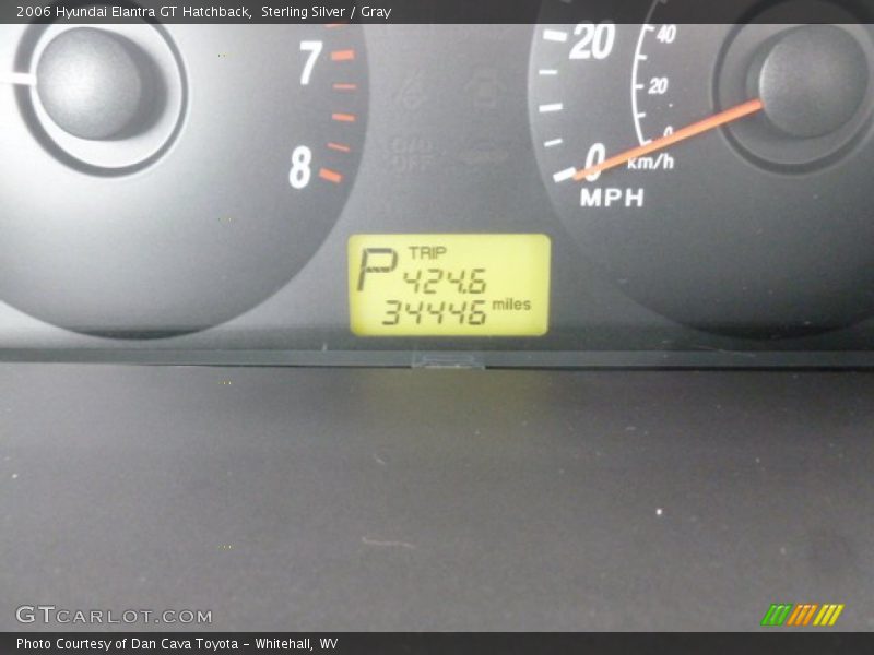 Sterling Silver / Gray 2006 Hyundai Elantra GT Hatchback