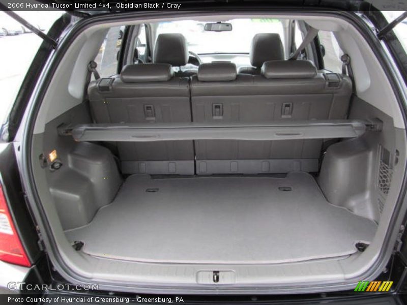 Obsidian Black / Gray 2006 Hyundai Tucson Limited 4x4