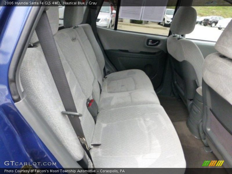 Nautical Blue / Gray 2006 Hyundai Santa Fe GLS 4WD