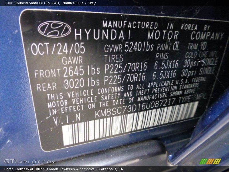 Nautical Blue / Gray 2006 Hyundai Santa Fe GLS 4WD