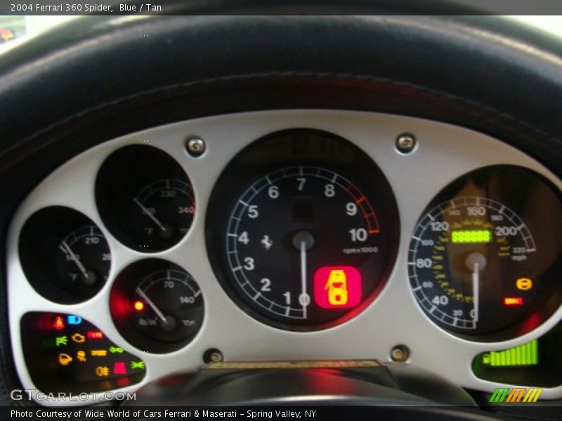  2004 360 Spider Spider Gauges