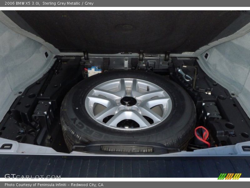 Tool Kit of 2006 X5 3.0i