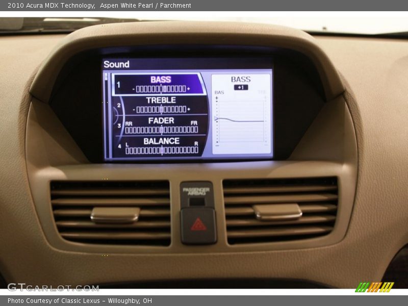 Aspen White Pearl / Parchment 2010 Acura MDX Technology