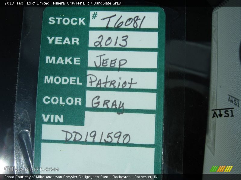 Mineral Gray Metallic / Dark Slate Gray 2013 Jeep Patriot Limited