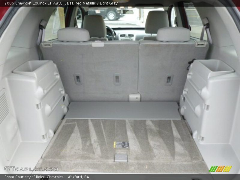 Salsa Red Metallic / Light Gray 2006 Chevrolet Equinox LT AWD
