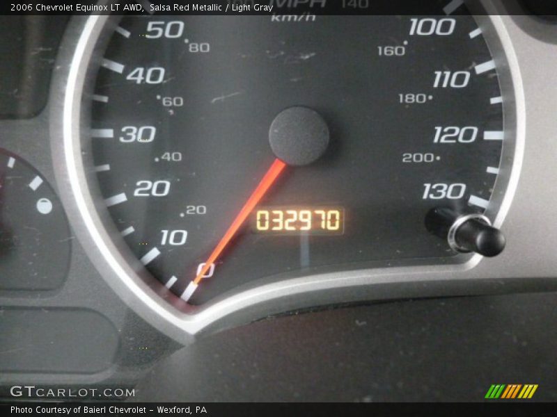 Salsa Red Metallic / Light Gray 2006 Chevrolet Equinox LT AWD