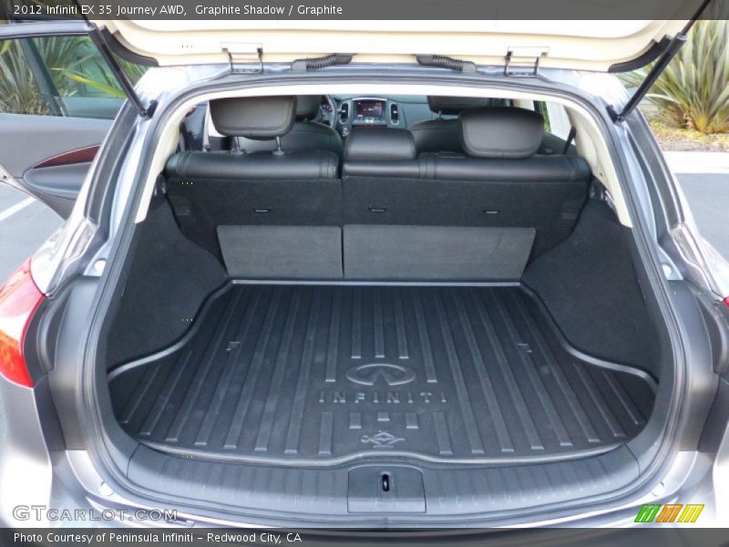Graphite Shadow / Graphite 2012 Infiniti EX 35 Journey AWD