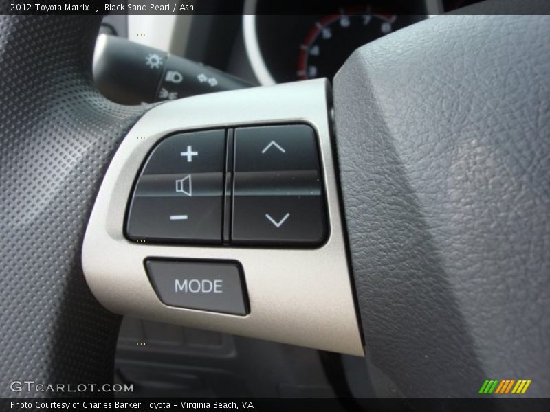 Controls of 2012 Matrix L