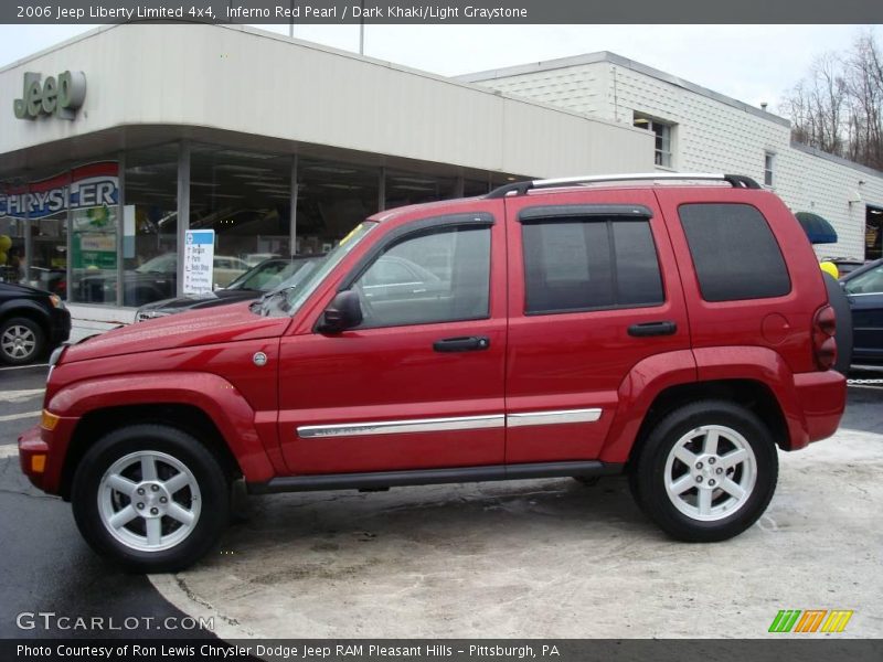 Inferno Red Pearl / Dark Khaki/Light Graystone 2006 Jeep Liberty Limited 4x4