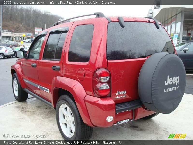 Inferno Red Pearl / Dark Khaki/Light Graystone 2006 Jeep Liberty Limited 4x4