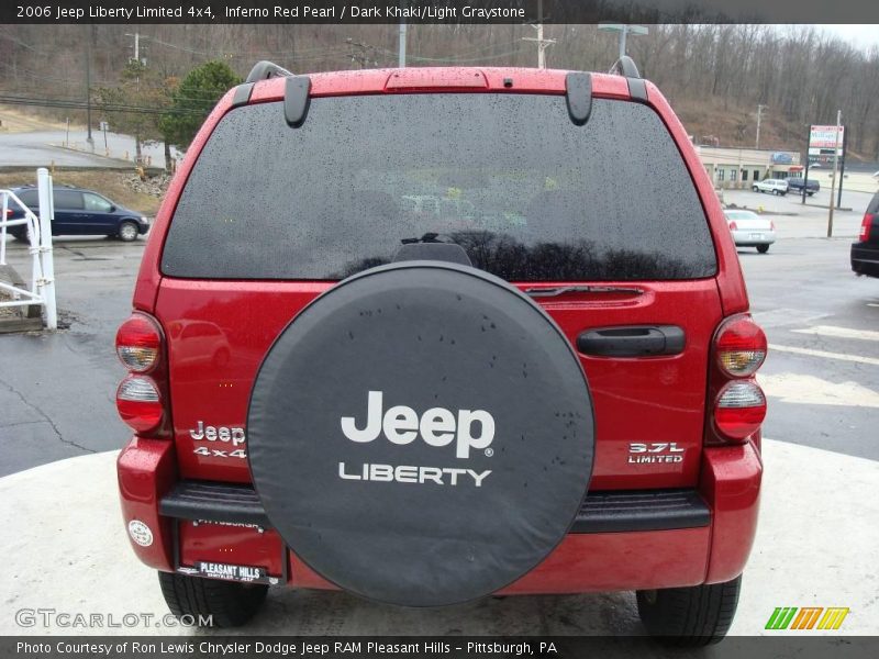 Inferno Red Pearl / Dark Khaki/Light Graystone 2006 Jeep Liberty Limited 4x4
