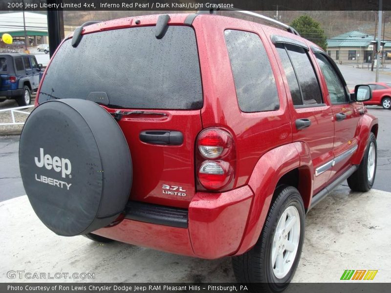 Inferno Red Pearl / Dark Khaki/Light Graystone 2006 Jeep Liberty Limited 4x4