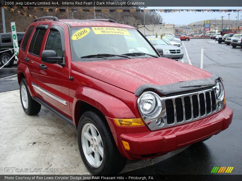 Inferno Red Pearl / Dark Khaki/Light Graystone 2006 Jeep Liberty Limited 4x4