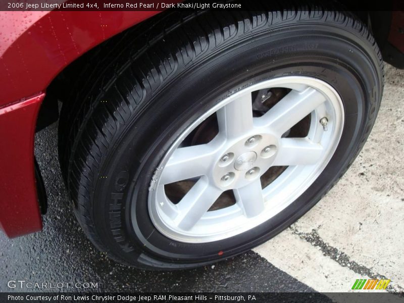 Inferno Red Pearl / Dark Khaki/Light Graystone 2006 Jeep Liberty Limited 4x4