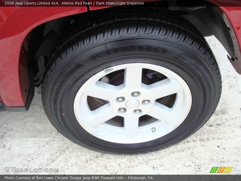 Inferno Red Pearl / Dark Khaki/Light Graystone 2006 Jeep Liberty Limited 4x4