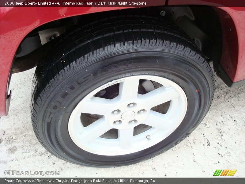 Inferno Red Pearl / Dark Khaki/Light Graystone 2006 Jeep Liberty Limited 4x4