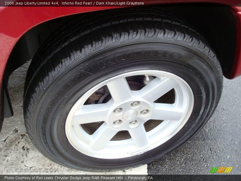 Inferno Red Pearl / Dark Khaki/Light Graystone 2006 Jeep Liberty Limited 4x4