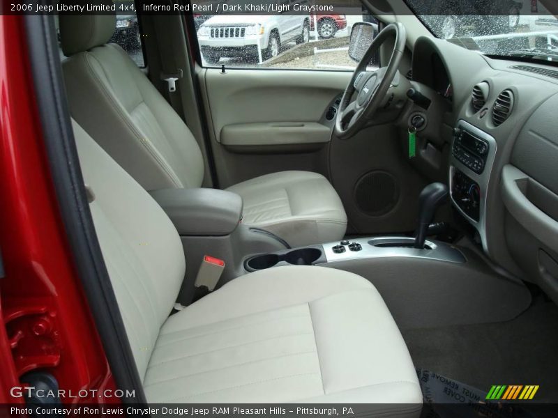 Inferno Red Pearl / Dark Khaki/Light Graystone 2006 Jeep Liberty Limited 4x4