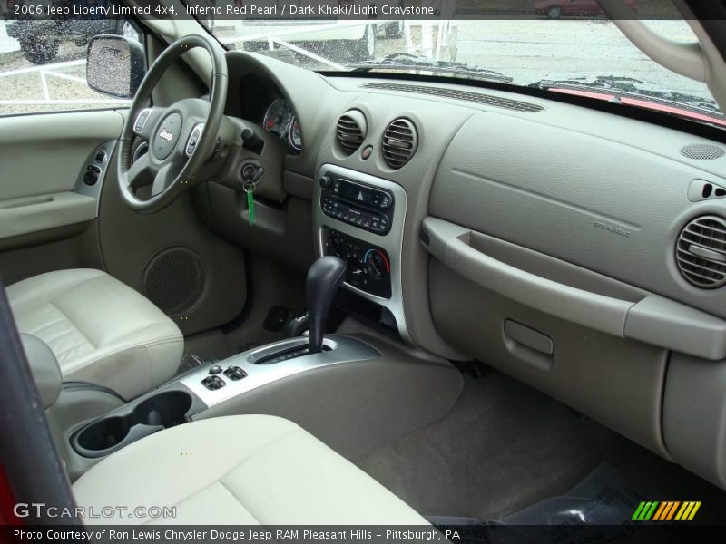 Inferno Red Pearl / Dark Khaki/Light Graystone 2006 Jeep Liberty Limited 4x4
