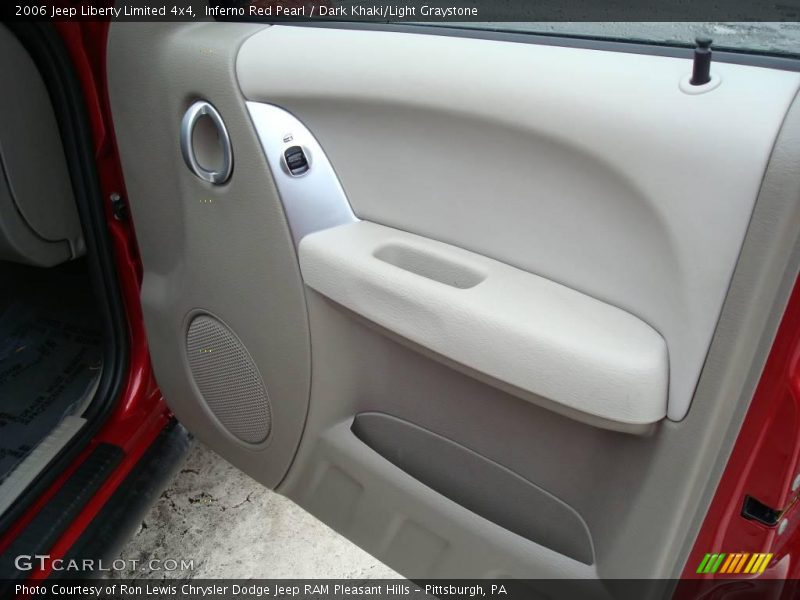 Inferno Red Pearl / Dark Khaki/Light Graystone 2006 Jeep Liberty Limited 4x4