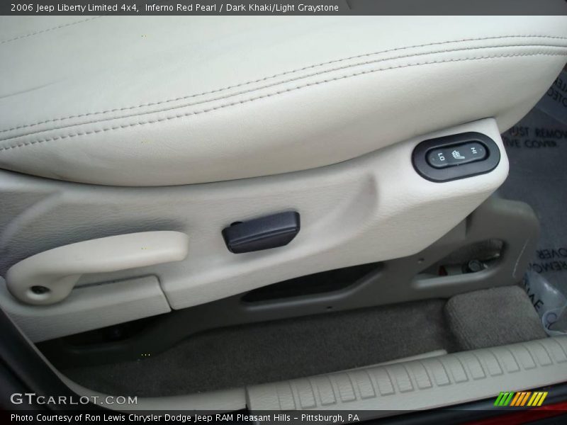 Inferno Red Pearl / Dark Khaki/Light Graystone 2006 Jeep Liberty Limited 4x4
