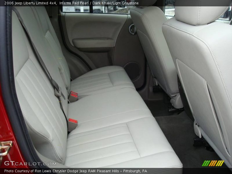 Inferno Red Pearl / Dark Khaki/Light Graystone 2006 Jeep Liberty Limited 4x4