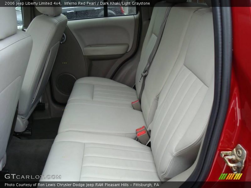 Inferno Red Pearl / Dark Khaki/Light Graystone 2006 Jeep Liberty Limited 4x4
