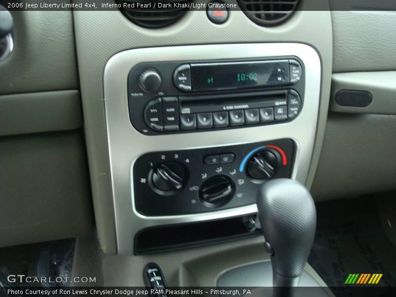 Inferno Red Pearl / Dark Khaki/Light Graystone 2006 Jeep Liberty Limited 4x4