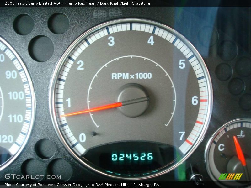 Inferno Red Pearl / Dark Khaki/Light Graystone 2006 Jeep Liberty Limited 4x4