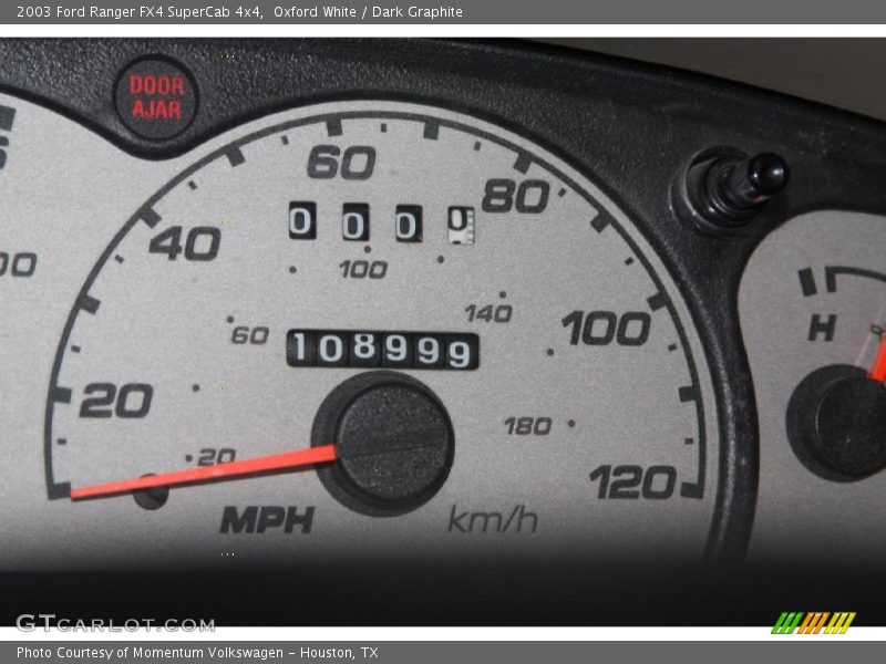 Oxford White / Dark Graphite 2003 Ford Ranger FX4 SuperCab 4x4