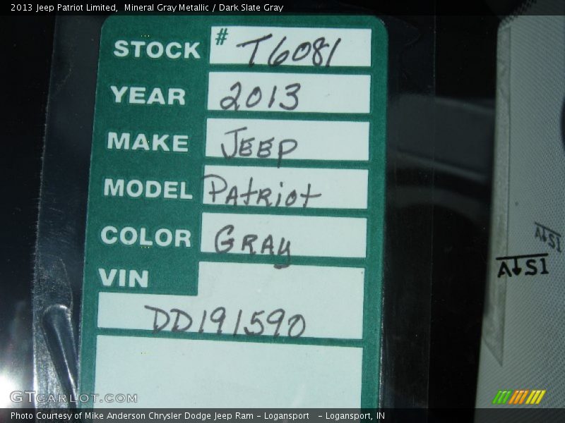 Mineral Gray Metallic / Dark Slate Gray 2013 Jeep Patriot Limited