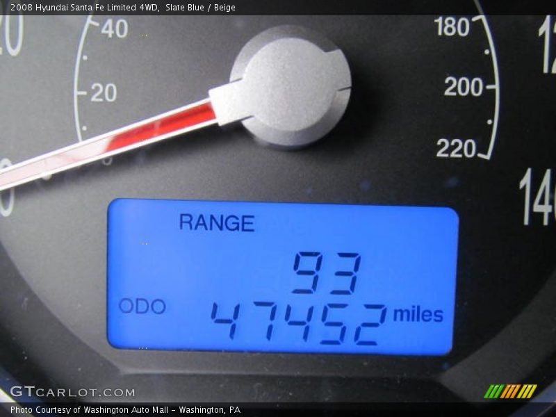 Slate Blue / Beige 2008 Hyundai Santa Fe Limited 4WD