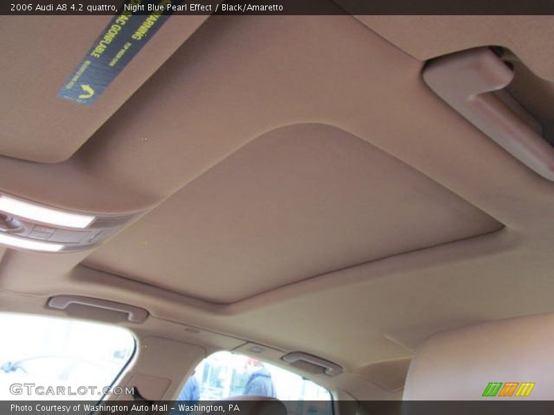 Sunroof of 2006 A8 4.2 quattro