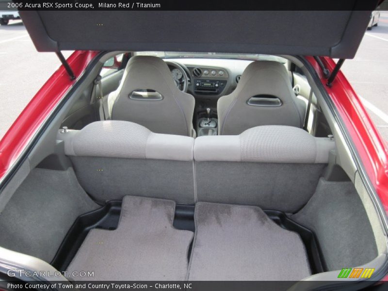 Milano Red / Titanium 2006 Acura RSX Sports Coupe