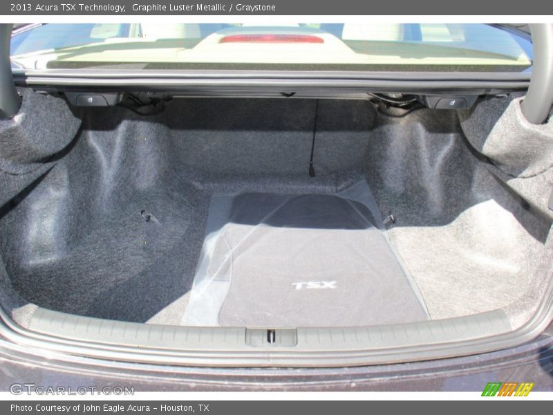  2013 TSX Technology Trunk