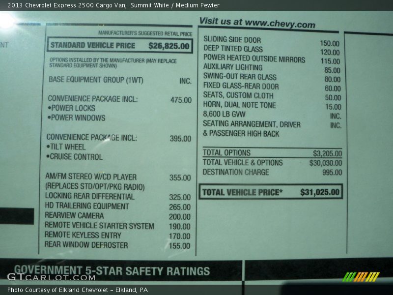 Summit White / Medium Pewter 2013 Chevrolet Express 2500 Cargo Van