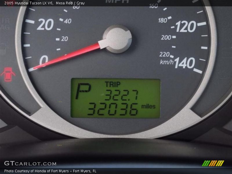 Mesa Red / Gray 2005 Hyundai Tucson LX V6