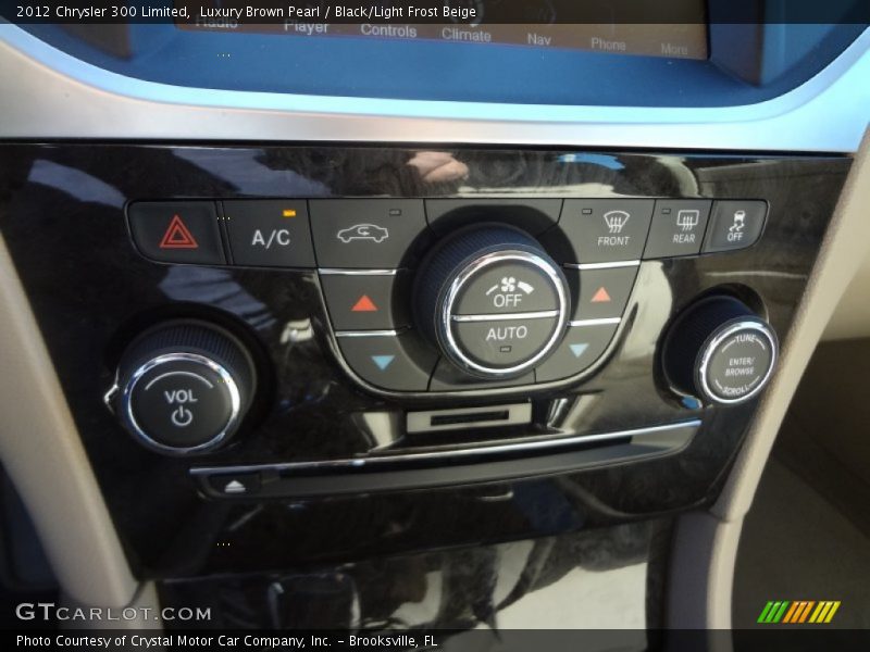 Controls of 2012 300 Limited