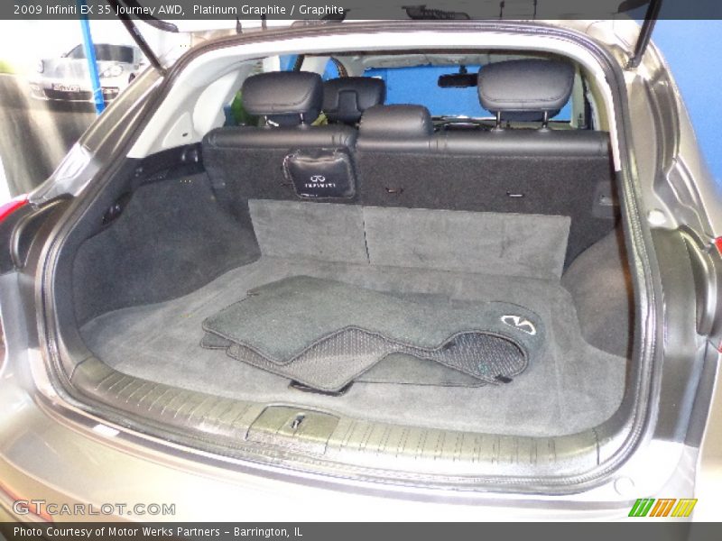 Platinum Graphite / Graphite 2009 Infiniti EX 35 Journey AWD