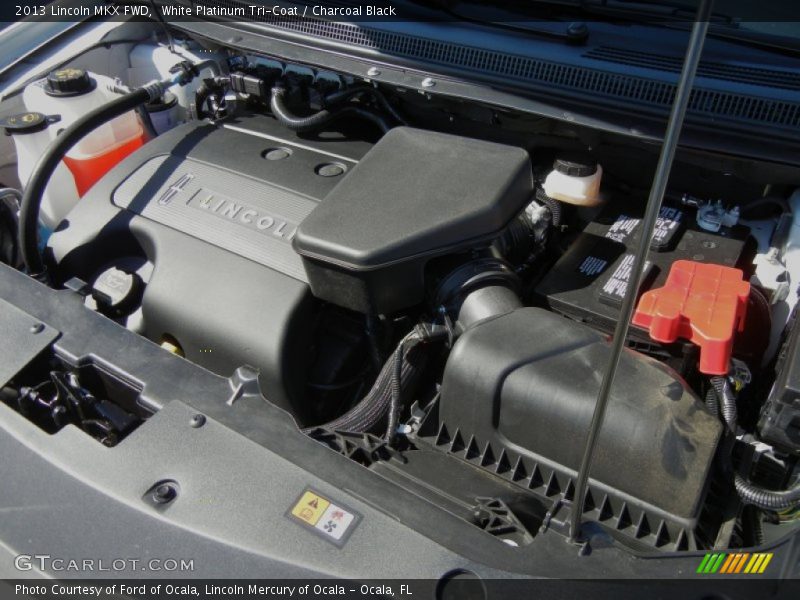 White Platinum Tri-Coat / Charcoal Black 2013 Lincoln MKX FWD